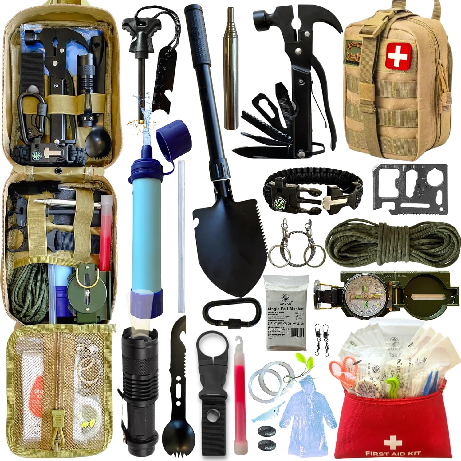 Emergency First Aid Kit From BIRKOSCH